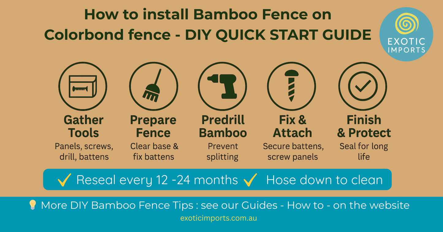 Bamboo Fence Panels Perth - Dark Colour (H2100 x W1000mm)