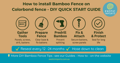 Bamboo Fence Panels Perth - Dark Colour (H2100 x W1000mm)